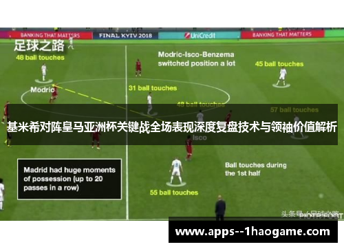 基米希对阵皇马亚洲杯关键战全场表现深度复盘技术与领袖价值解析 基米希对阵皇马亚洲杯关键战全场表现深度复盘技术与领袖价值解析