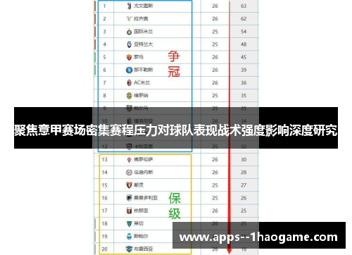 聚焦意甲赛场密集赛程压力对球队表现战术强度影响深度研究 聚焦意甲赛场密集赛程压力对球队表现战术强度影响深度研究