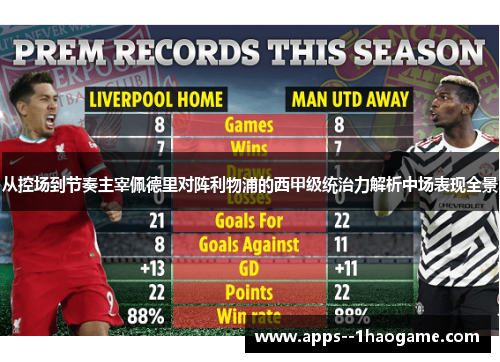 从控场到节奏主宰佩德里对阵利物浦的西甲级统治力解析中场表现全景