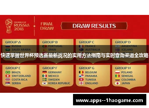 快速掌握世界杯预选赛最新战况的实用方法指南与实时查询渠道全攻略