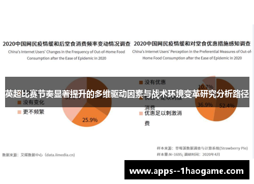 英超比赛节奏显著提升的多维驱动因素与战术环境变革研究分析路径
