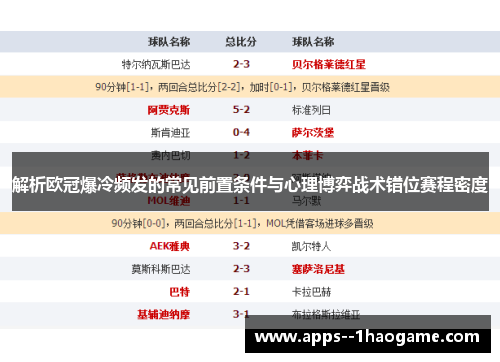 解析欧冠爆冷频发的常见前置条件与心理博弈战术错位赛程密度