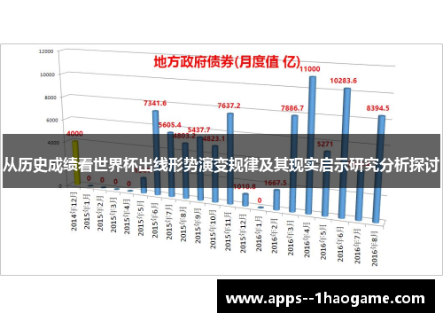 从历史成绩看世界杯出线形势演变规律及其现实启示研究分析探讨
