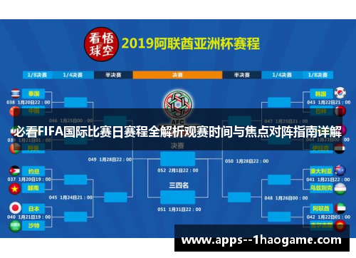 必看FIFA国际比赛日赛程全解析观赛时间与焦点对阵指南详解