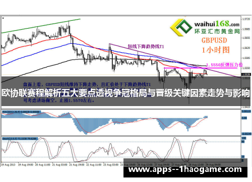 欧协联赛程解析五大要点透视争冠格局与晋级关键因素走势与影响